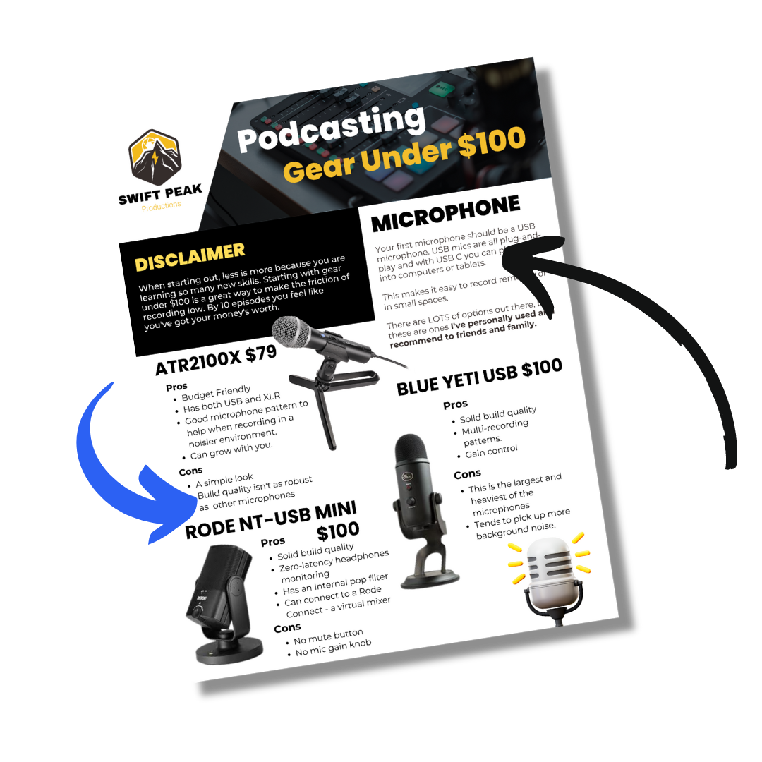 Image of one sheet of quickstart guide